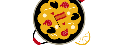 Делать заказ в ресторане или магазине